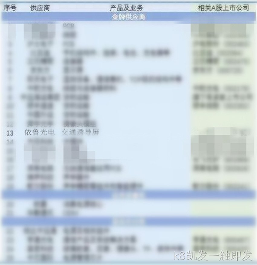 交通诱导屏厂家目录