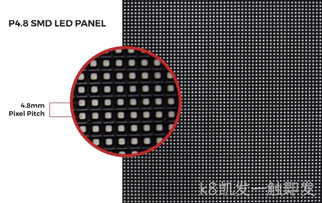 LED显示屏的点间距知识